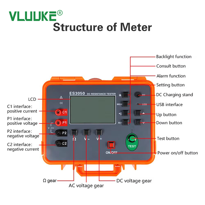 ES3050 DC Resistance Tester 1A