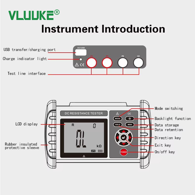 FR3060 Portable Reisistance tester 1A