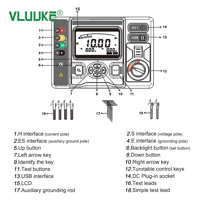 ES3001P Ground Resistance Soil Resistivity Tester